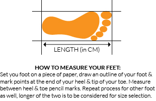 Shoe Size Guide - Find Your Perfect Fit